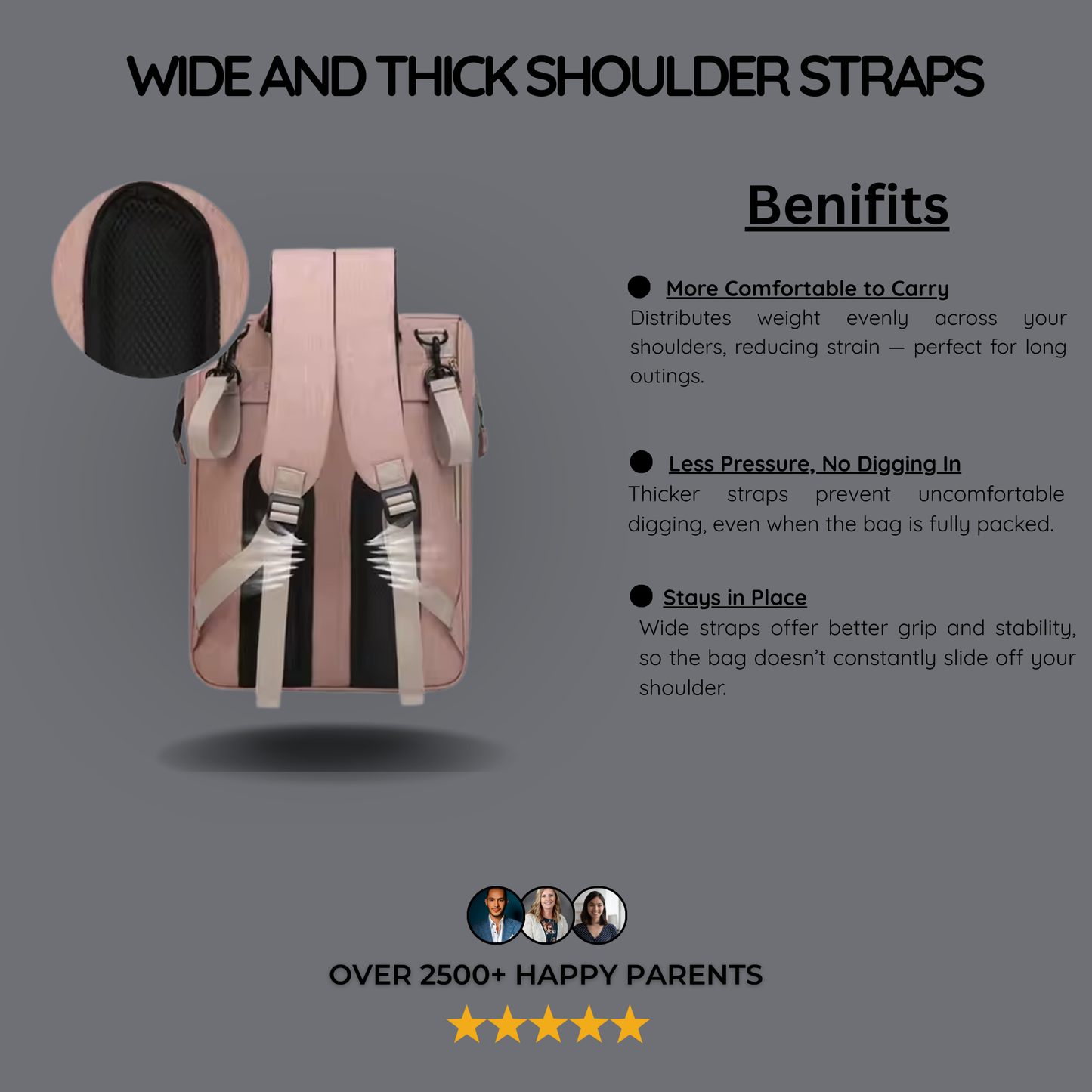 BloomCare bag -Multifunctional waterproof diaper bag backpack with changing station - Grey and Pink
